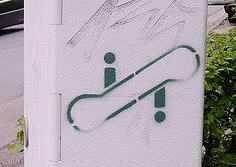 Different Sign Different Sign